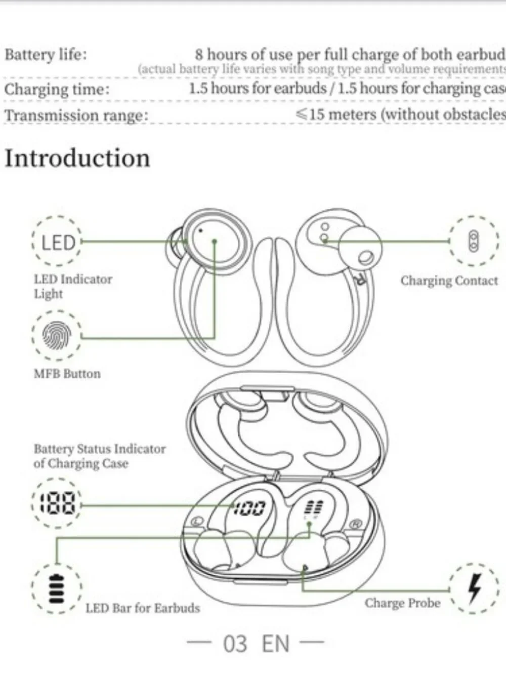 Kuizil C16 Wireless Earbuds Unisex OS Pink NIB Bluetooth‎ 5.4 Sports Headphones